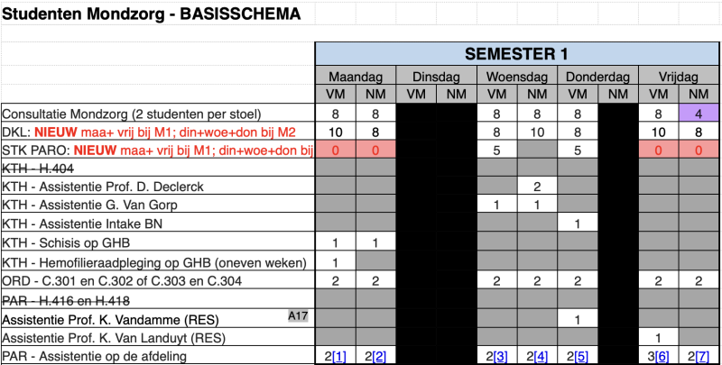 Bestand:Basischema sem1.png
