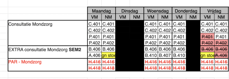 Bestand:Basisschema mondzorg F2.png