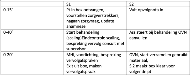 Bestand:Opbouw scaling .png